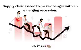 supply-chain-needs-image